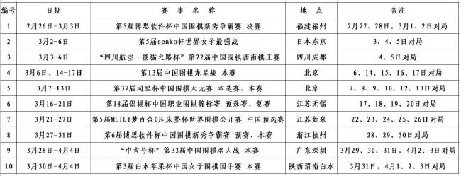 第90+1分钟，福登再次突施冷箭可惜这次是中柱弹出。